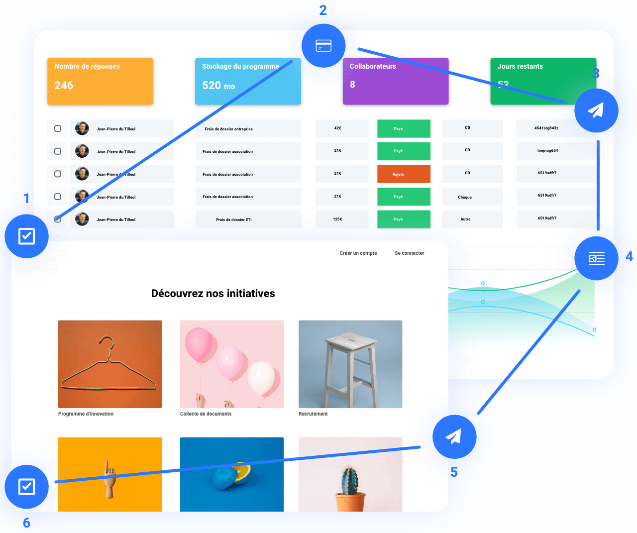 Wiin portal dashboard